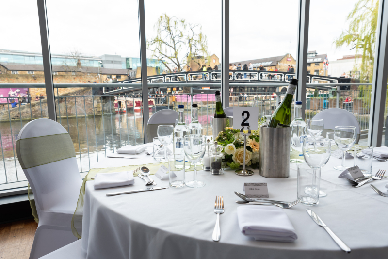Holiday Inn London - Camden Lock